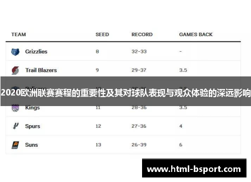 2020欧洲联赛赛程的重要性及其对球队表现与观众体验的深远影响