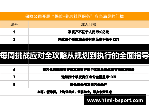 每周挑战应对全攻略从规划到执行的全面指导