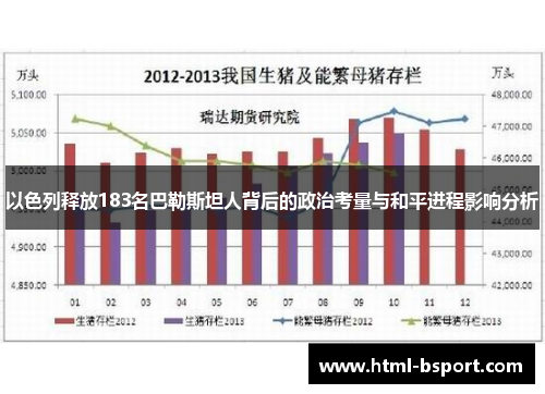 以色列释放183名巴勒斯坦人背后的政治考量与和平进程影响分析