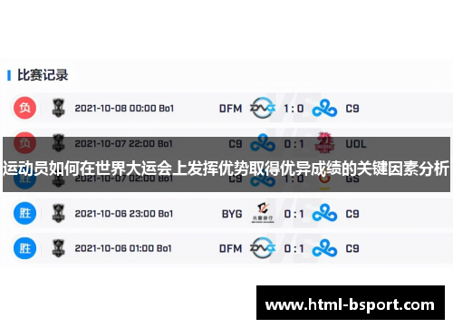 运动员如何在世界大运会上发挥优势取得优异成绩的关键因素分析