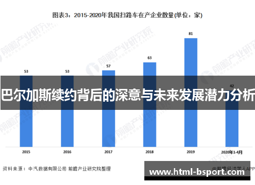巴尔加斯续约背后的深意与未来发展潜力分析