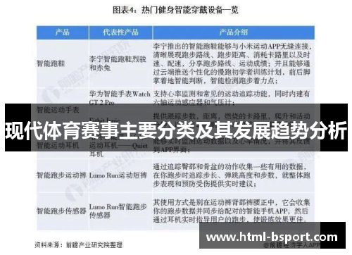 现代体育赛事主要分类及其发展趋势分析