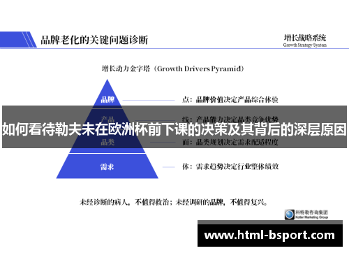 如何看待勒夫未在欧洲杯前下课的决策及其背后的深层原因