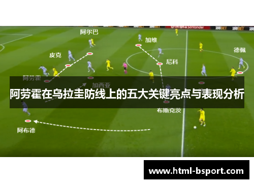阿劳霍在乌拉圭防线上的五大关键亮点与表现分析