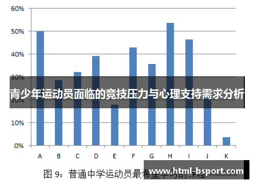 青少年运动员面临的竞技压力与心理支持需求分析