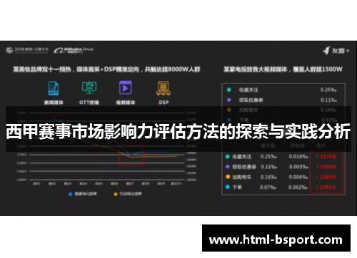 西甲赛事市场影响力评估方法的探索与实践分析