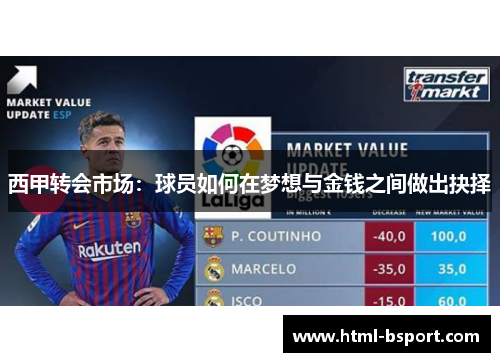 西甲转会市场：球员如何在梦想与金钱之间做出抉择
