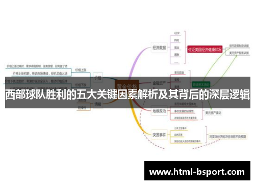 西部球队胜利的五大关键因素解析及其背后的深层逻辑
