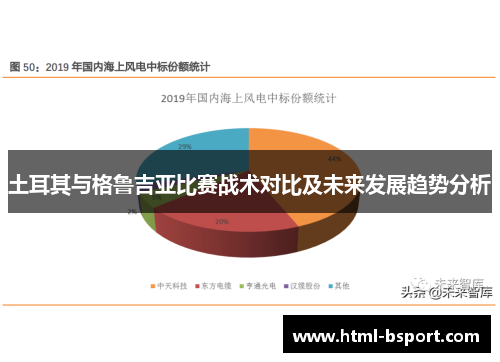 土耳其与格鲁吉亚比赛战术对比及未来发展趋势分析 土耳其与格鲁吉亚比赛战术对比及未来发展趋势分析