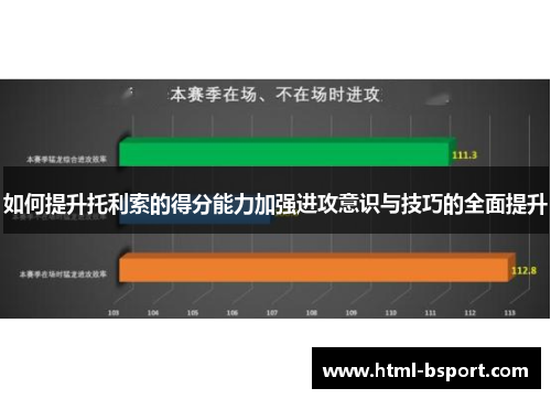 如何提升托利索的得分能力加强进攻意识与技巧的全面提升